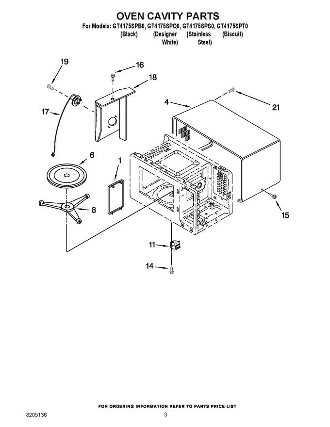 Diagram for GT4175SPS0
