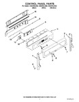 Diagram for 02 - Control Panel Parts