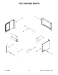 Diagram for 08 - Top Venting Parts