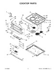 Diagram for 02 - Cooktop Parts