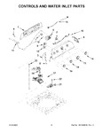 Diagram for 03 - Controls And Water Inlet Parts