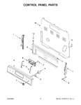 Diagram for 03 - Control Panel Parts
