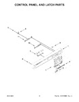 Diagram for 03 - Control Panel And Latch Parts