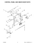 Diagram for 03 - Control Panel And Inner Door Parts
