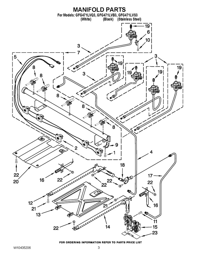 Diagram for GFG471LVQ3