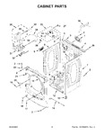 Diagram for 03 - Cabinet Parts