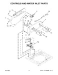Diagram for 03 - Controls And Water Inlet Parts