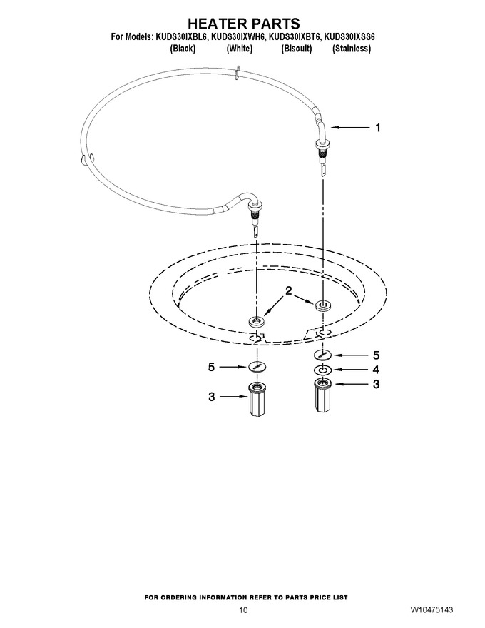 Diagram for KUDS30IXBL6
