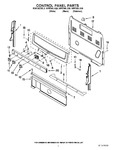Diagram for 02 - Control Panel Parts