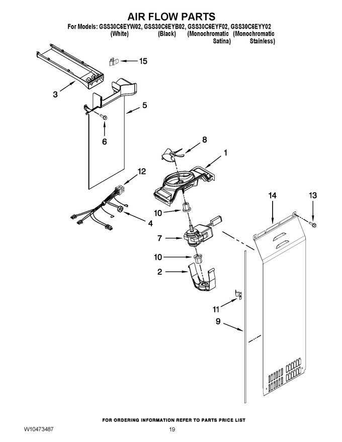 Diagram for GSS30C6EYY02