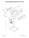 Diagram for 03 - Controls And Water Inlet Parts