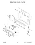Diagram for 03 - Control Panel Parts