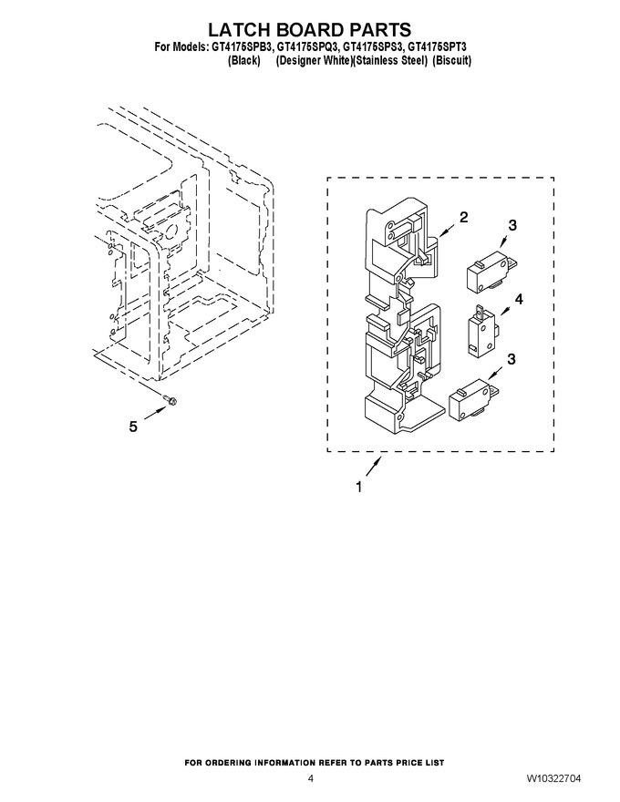 Diagram for GT4175SPB3