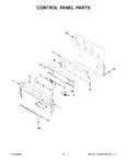 Diagram for 03 - Control Panel Parts