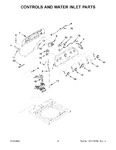 Diagram for 03 - Controls And Water Inlet Parts