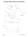 Diagram for 02 - Control Panel And Outer Door Parts