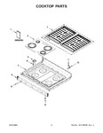 Diagram for 02 - Cooktop Parts