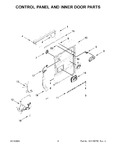 Diagram for 03 - Control Panel And Inner Door Parts