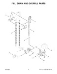 Diagram for 05 - Fill, Drain And Overfill Parts