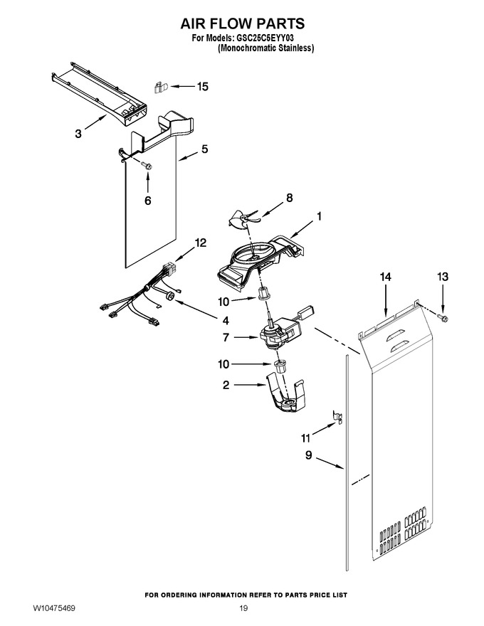 Diagram for GSC25C5EYY03
