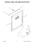 Diagram for 03 - Control Panel And Inner Door Parts