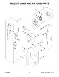 Diagram for 05 - Freezer Liner And Air Flow Parts