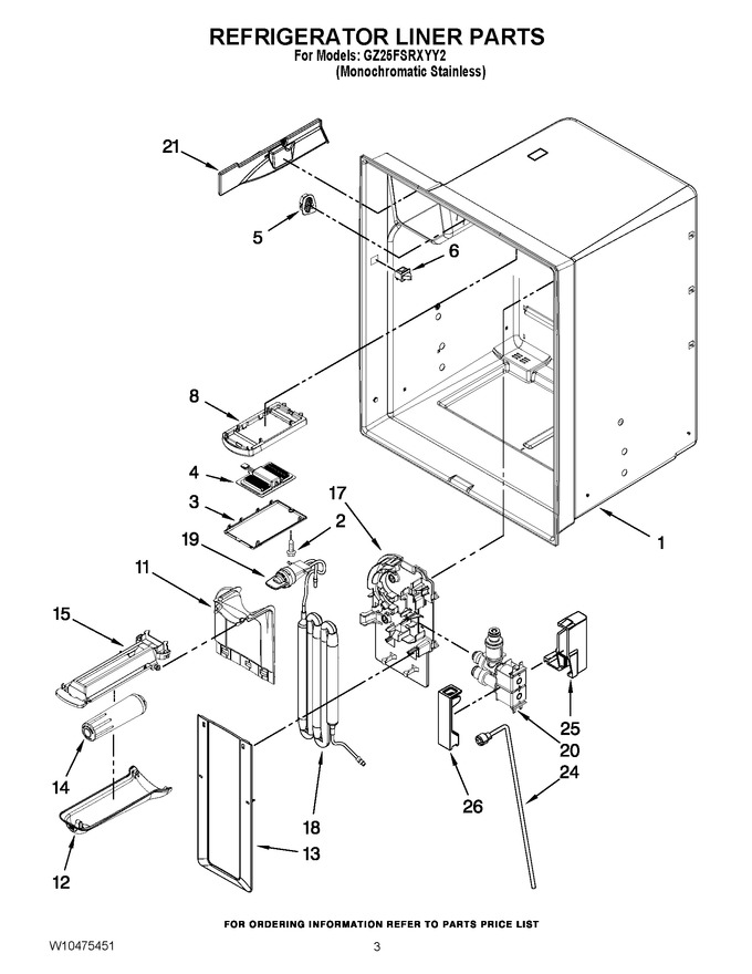 Diagram for GZ25FSRXYY2