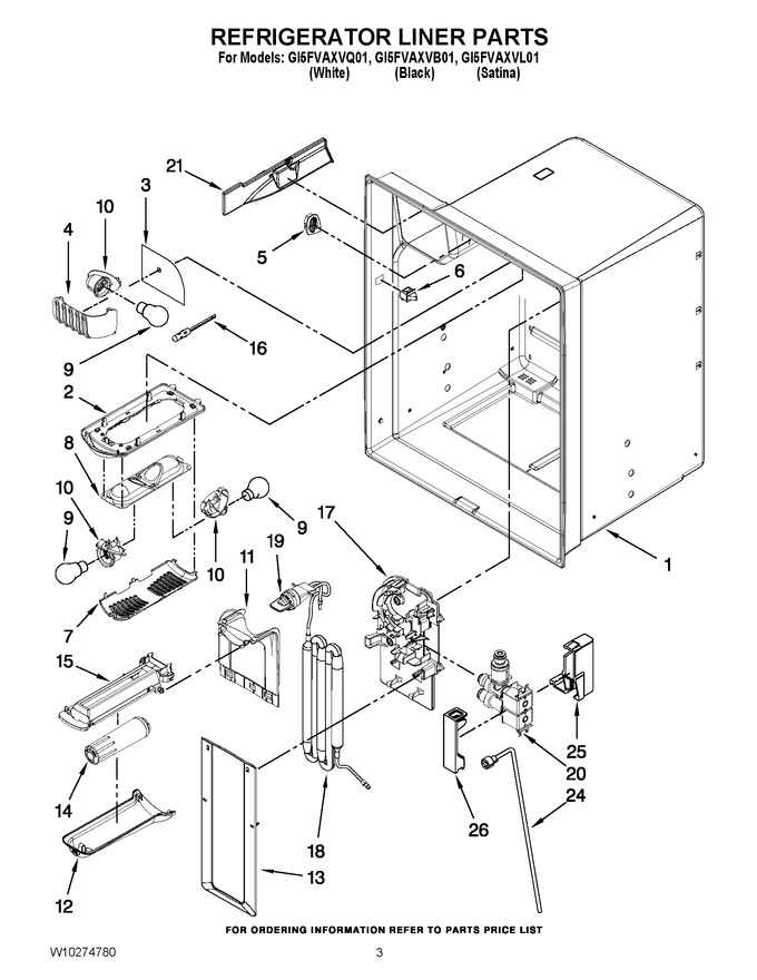 Diagram for GI5FVAXVL01