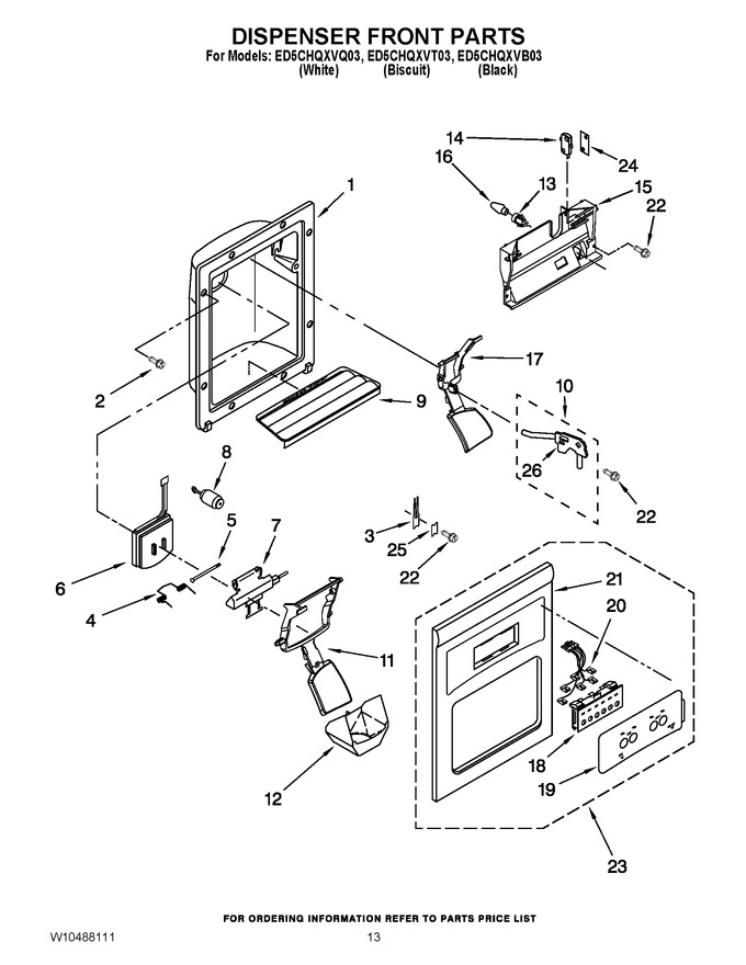 Diagram for ED5CHQXVB03