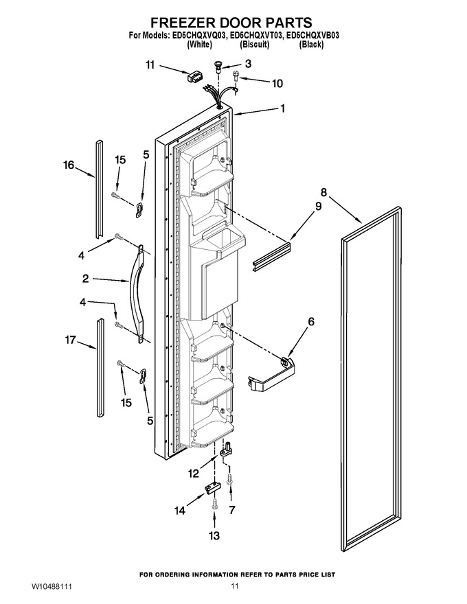 Diagram for ED5CHQXVB03