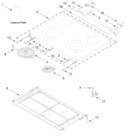Diagram for Cooktop Parts