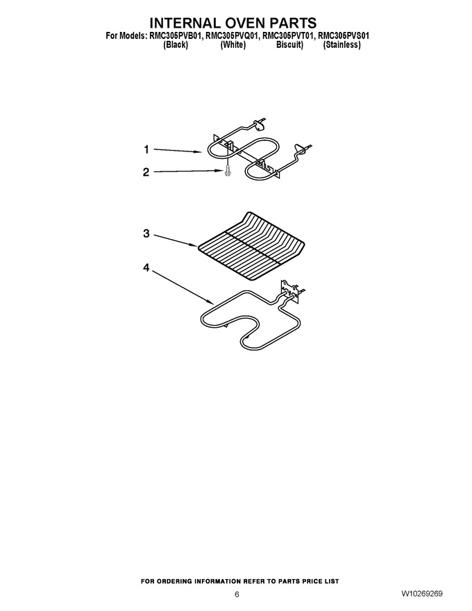 Diagram for RMC305PVT01