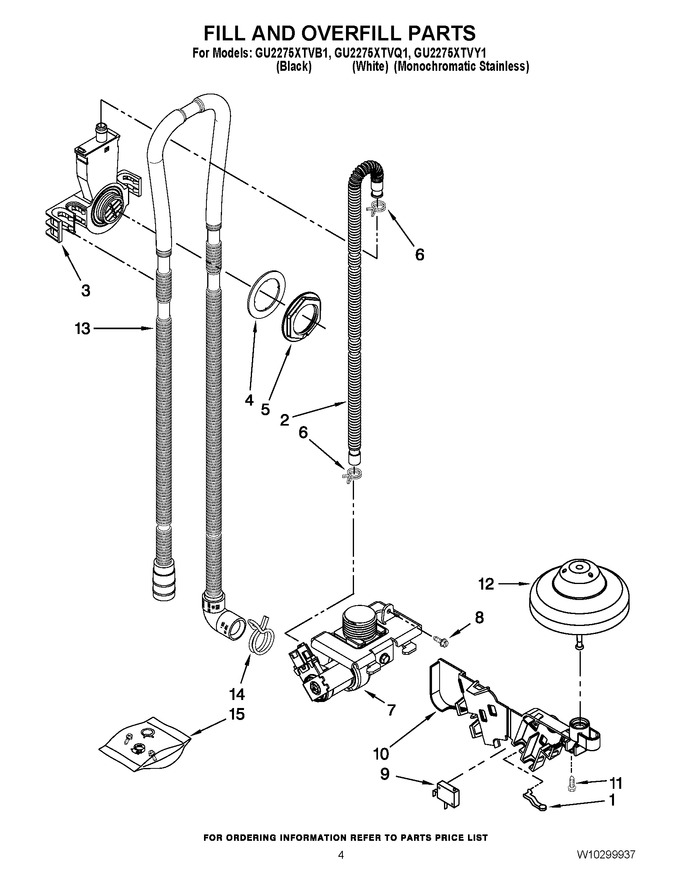 Diagram for GU2275XTVB1