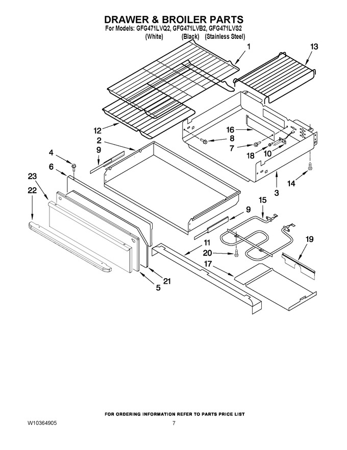 Diagram for GFG471LVB2