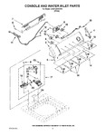 Diagram for 02 - Console And Water Inlet Parts