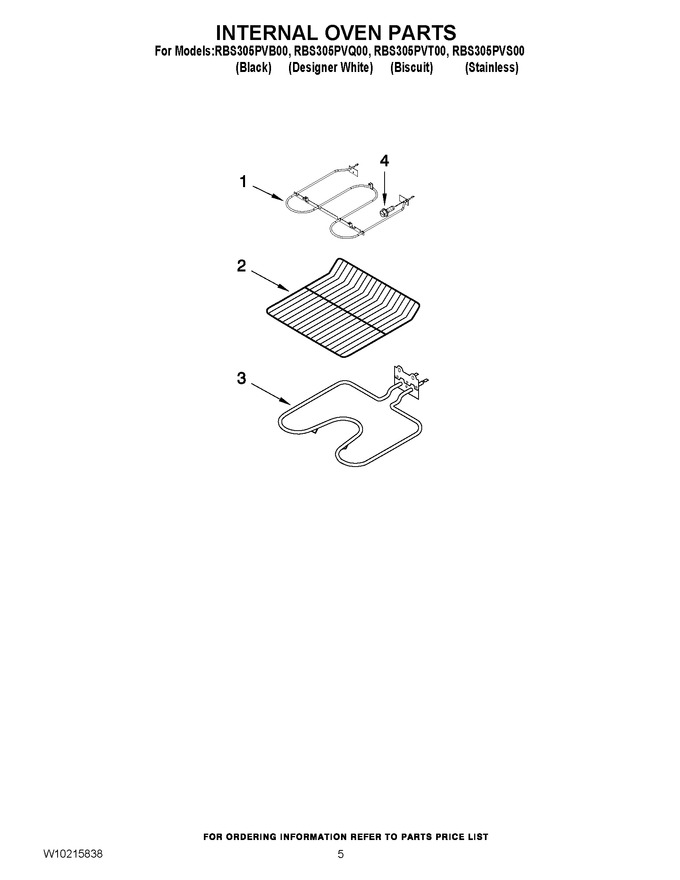 Diagram for RBS305PVT00