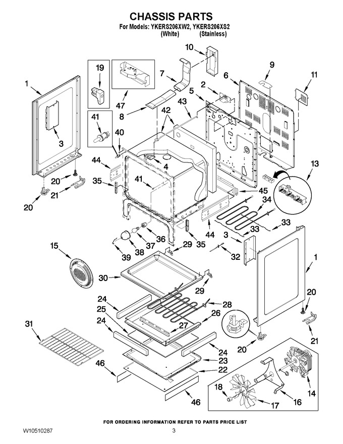 Diagram for YKERS206XS2