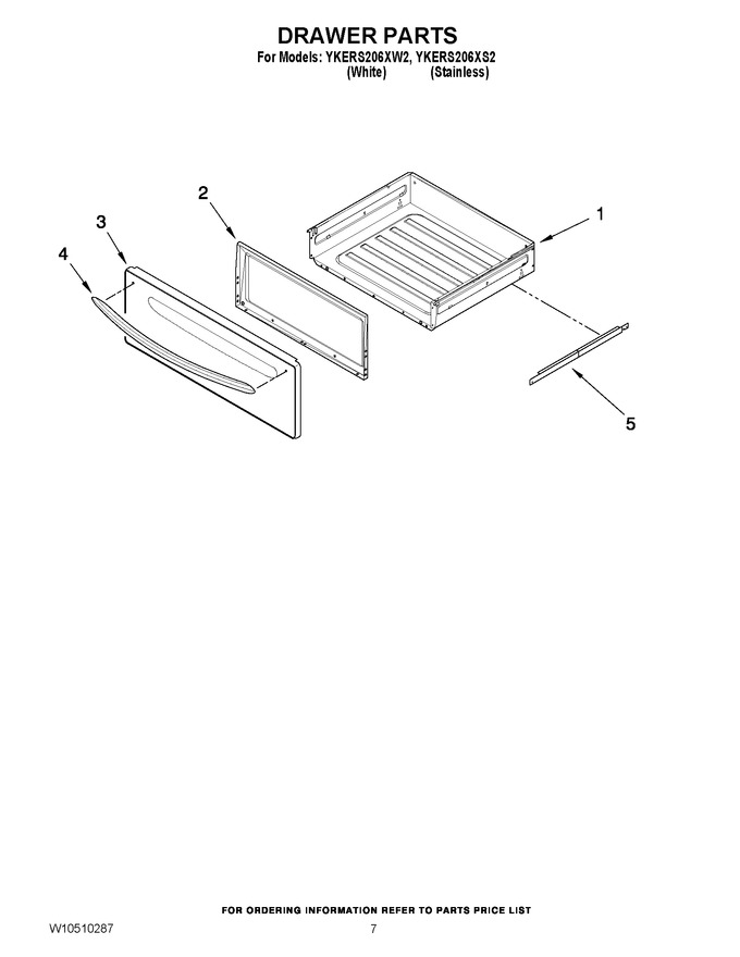 Diagram for YKERS206XS2