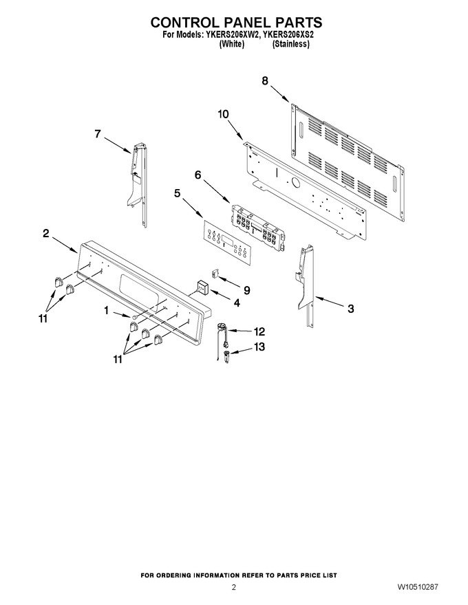 Diagram for YKERS206XS2