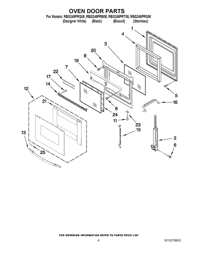 Diagram for RBS245PRS05