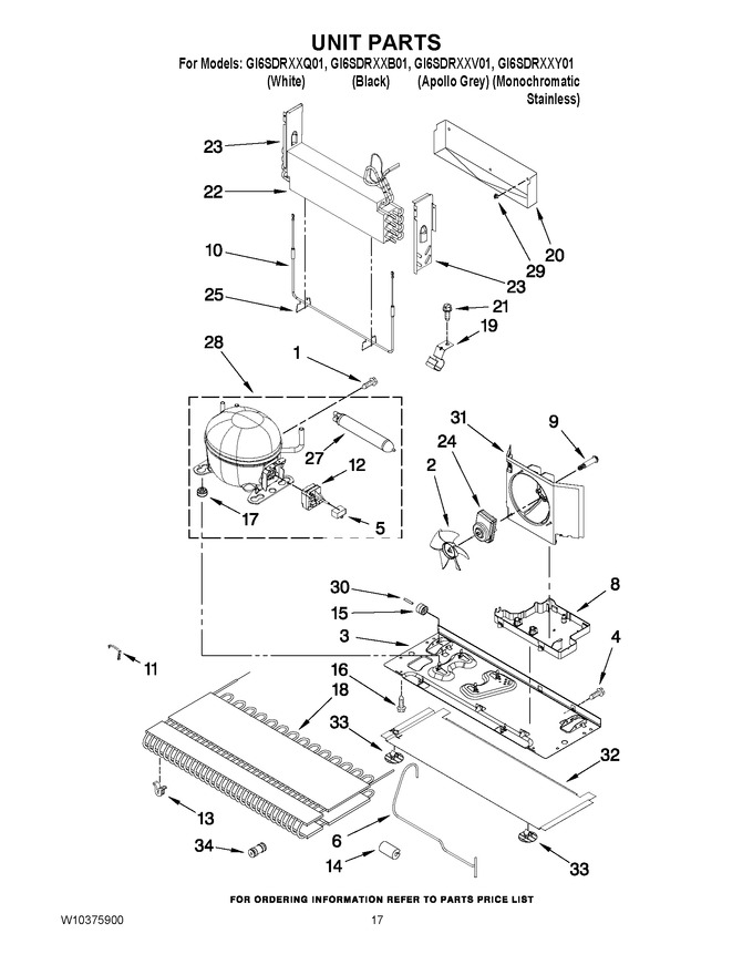Diagram for GI6SDRXXQ01