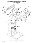Diagram for 02 - Controls And Water Inlet Parts