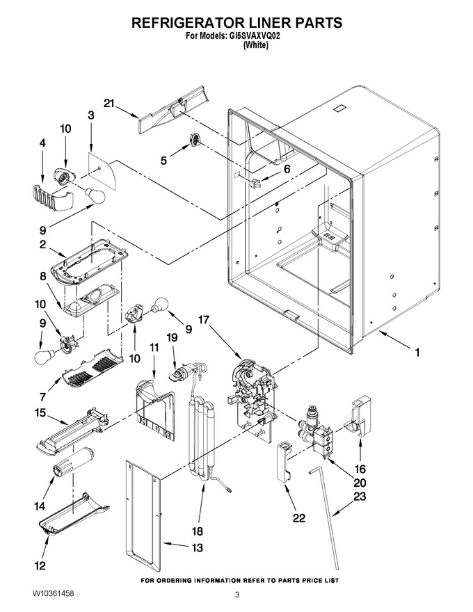 Diagram for GI5SVAXVQ02