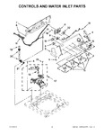 Diagram for 02 - Controls And Water Inlet Parts
