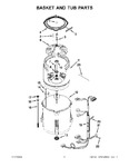 Diagram for 03 - Basket And Tub Parts