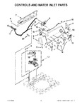 Diagram for 02 - Controls And Water Inlet Parts