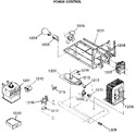 Diagram for 2 - Power Control