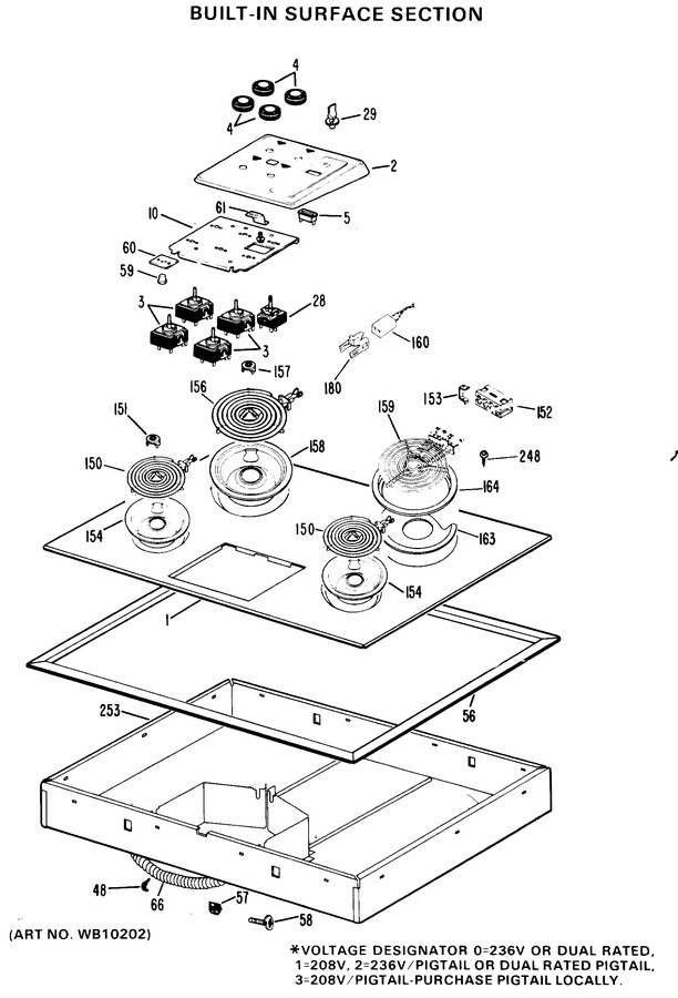 Diagram for RU38B*C2