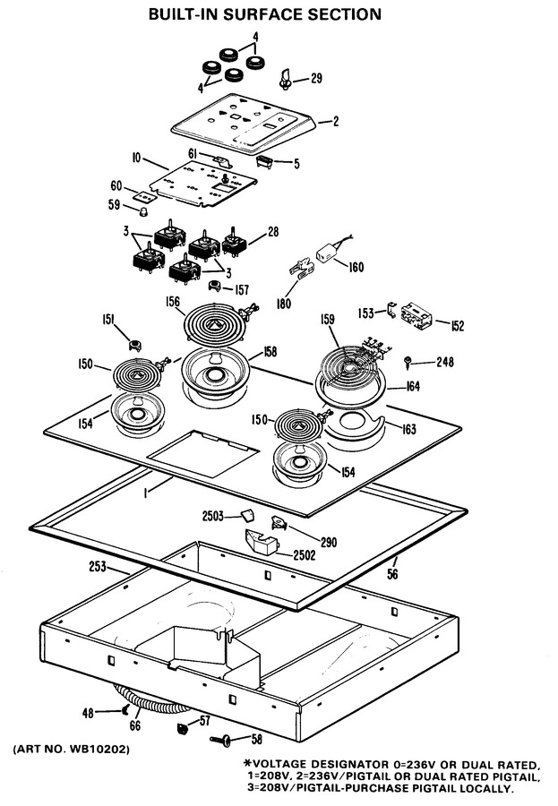 Diagram for RU38B*C3