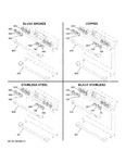 Diagram for Cafe Customization